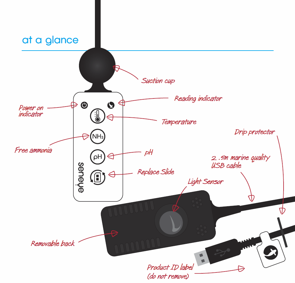 seneye home aquarium monitor